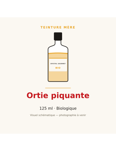 Teinture mère d'Ortie piquante bio 125 ml - Urtica dioica