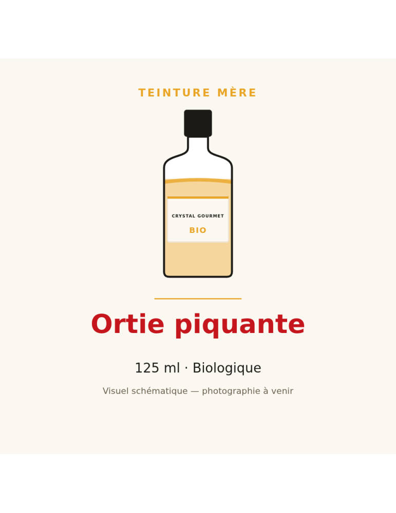 Teinture mère d'Ortie piquante bio 125 ml - Urtica dioica
