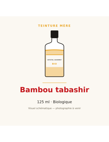 Teinture mère de Bambou tabashir bio 125 ml - Bambusa bambos