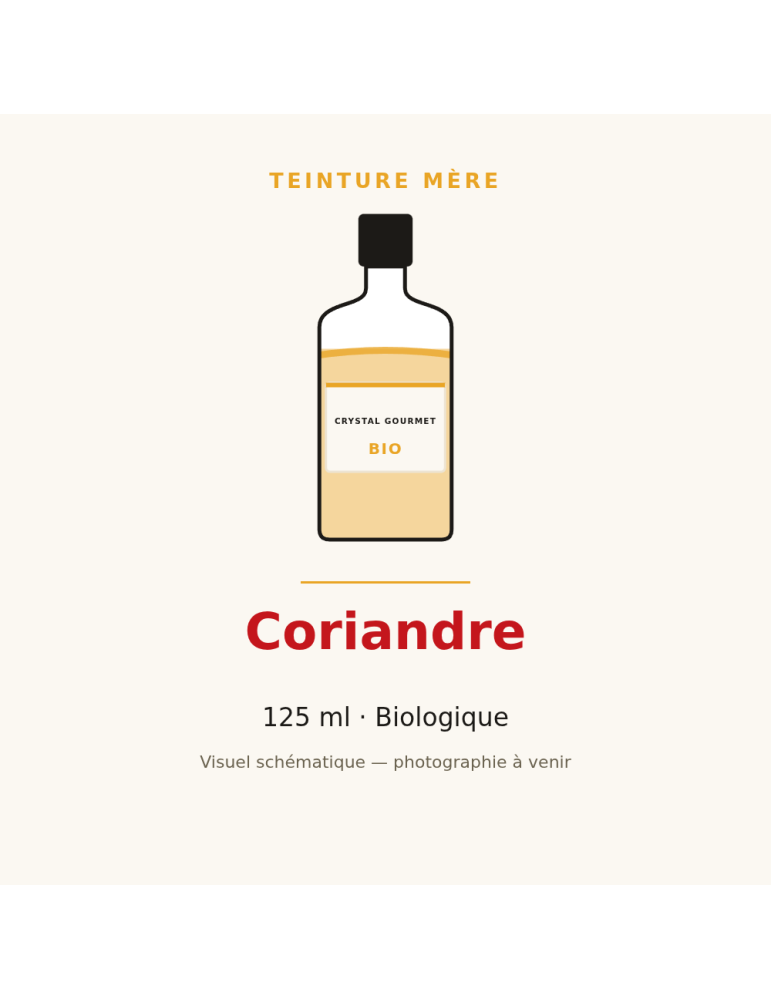 Teinture mère de Coriandre bio 125 ml - Coriandrum sativum