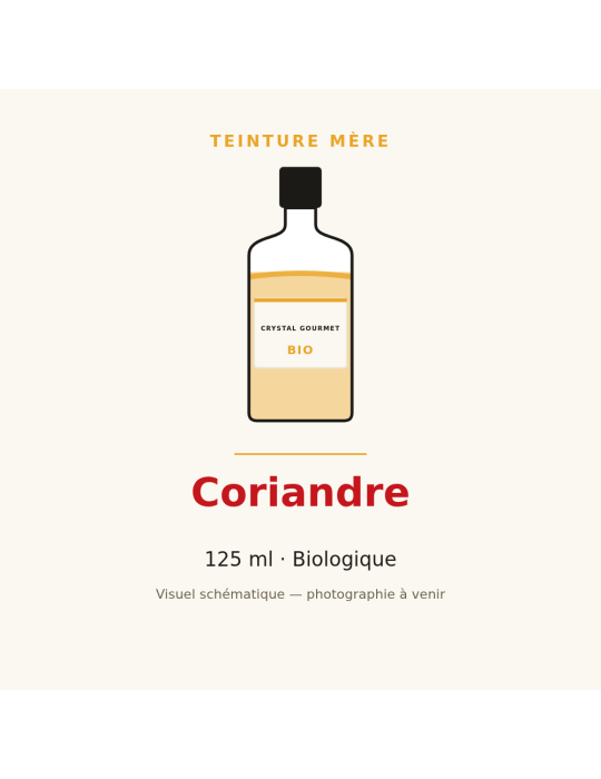 Teinture mère de Coriandre bio 125 ml - Coriandrum sativum