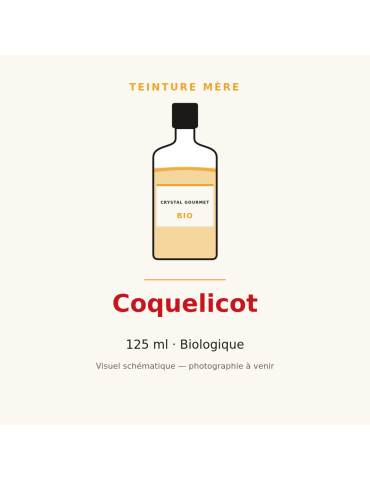 Teinture mère de Coquelicot bio 125 ml - Papaver rhoeas