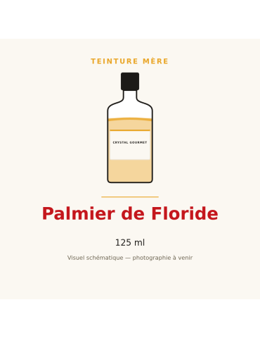 Teinture mère de Palmier de Floride (Serenoa repens) - 125 ml
