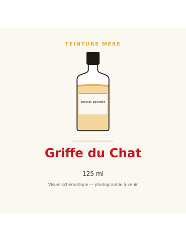 Teinture mère de Griffe du Chat (Uncaria tomentosa) - 125 ml