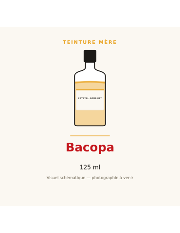 Teinture mère de Bacopa (Bacopa monnieri) - 125 ml