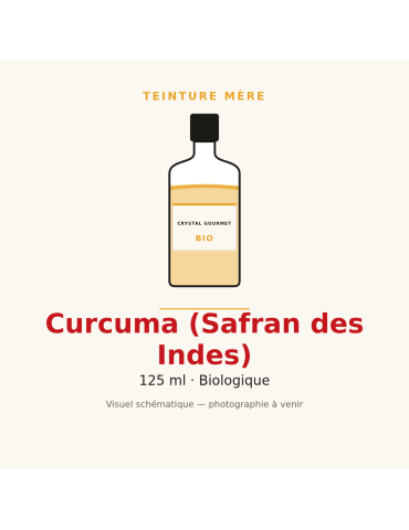 Teinture mère de Curcuma (Safran des Indes) bio - 125 ml