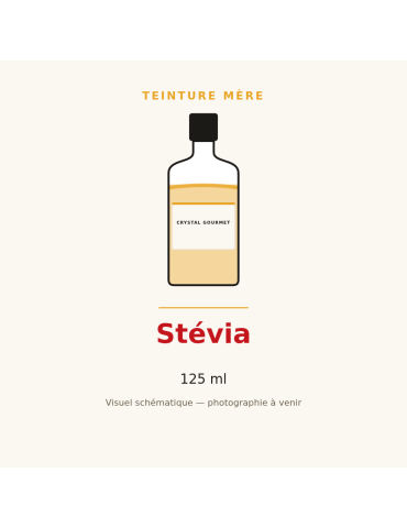 Teinture mère de Stévia rebaudiana - 125 ml