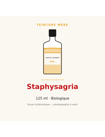 Teinture mère de Staphysagria bio - 125 ml