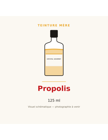 Teinture mère de Propolis - 125 ml