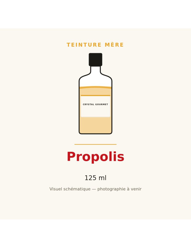Teinture mère de Propolis - 125 ml