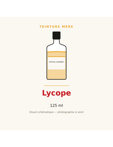 Teinture mère de Lycope - 125 ml