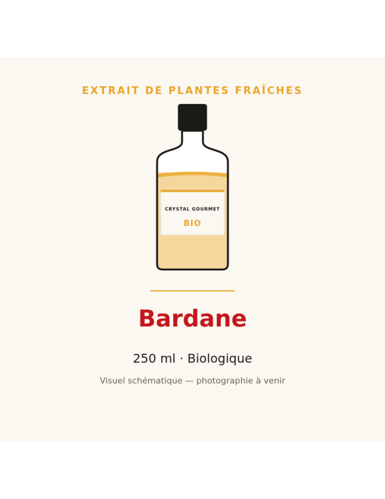Extrait de plantes fraîches de Bardane bio - 250 ml