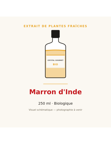 Extrait de plantes fraîches de Marron d'Inde bio - 250 ml
