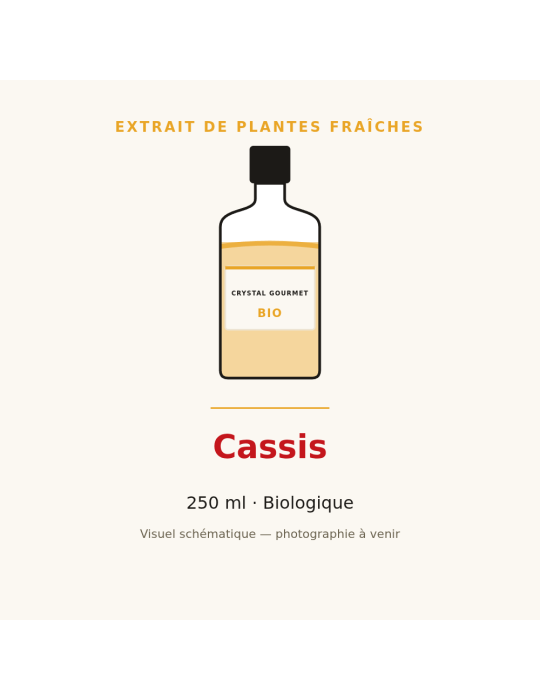 Extrait de plantes fraîches de Cassis bio - 250 ml