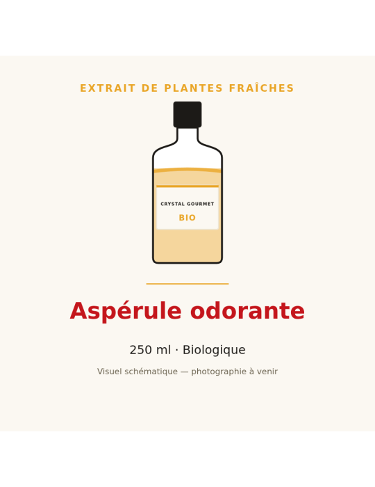 Extrait de plantes fraîches d'Aspérule odorante bio - 250 ml