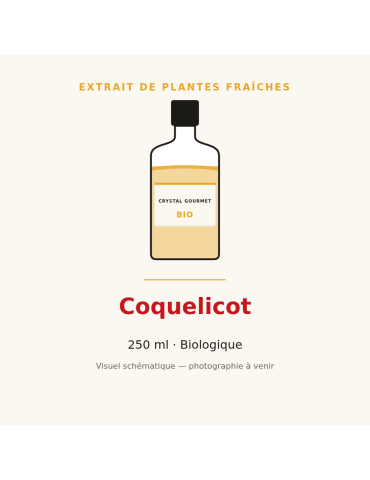 Extrait de plantes fraîches de Coquelicot bio - 250 ml
