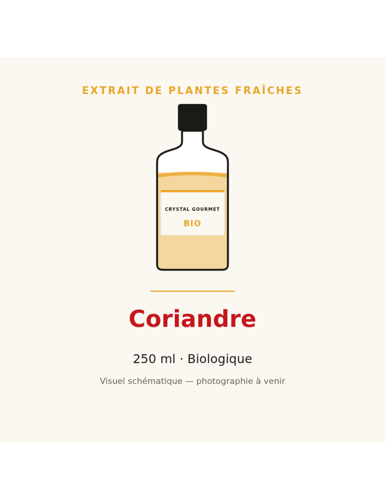 Extrait de plantes fraîches de Coriandre bio - 250 ml