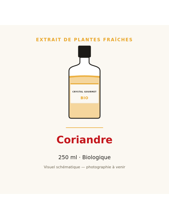 Extrait de plantes fraîches de Coriandre bio - 250 ml