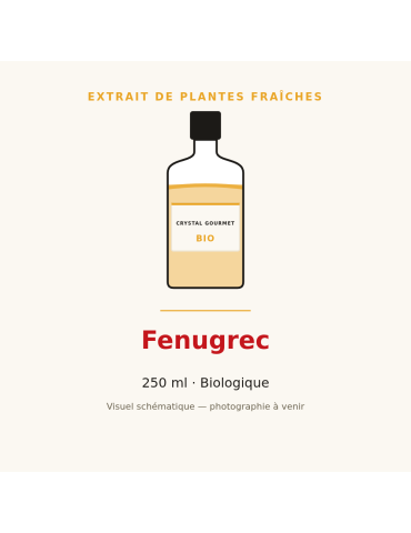 Extrait de plantes fraîches de Fenugrec bio - 250 ml