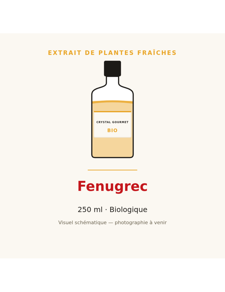 Extrait de plantes fraîches de Fenugrec bio - 250 ml