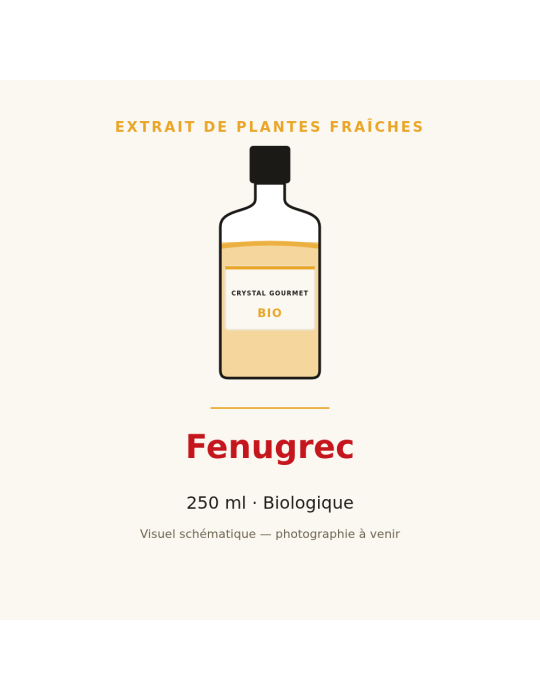 Extrait de plantes fraîches de Fenugrec bio - 250 ml