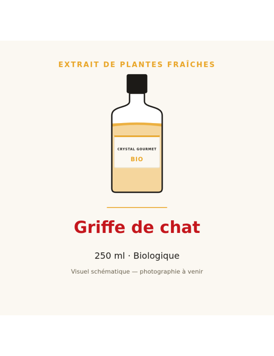 Extrait de plantes fraîches de Griffe de chat bio - 250 ml
