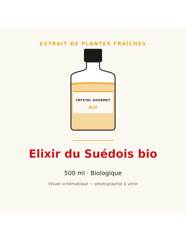 Elixir du Suédois bio - 500 ml, extrait de plantes fraîches