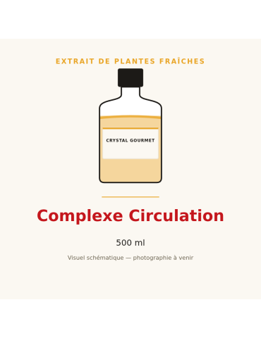 Complexe Circulation - 500 ml, extrait de plantes fraîches
