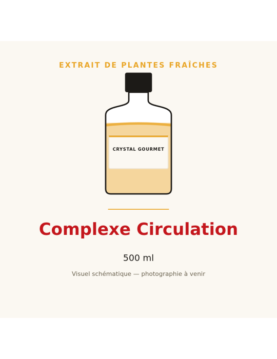 Complexe Circulation - 500 ml, extrait de plantes fraîches