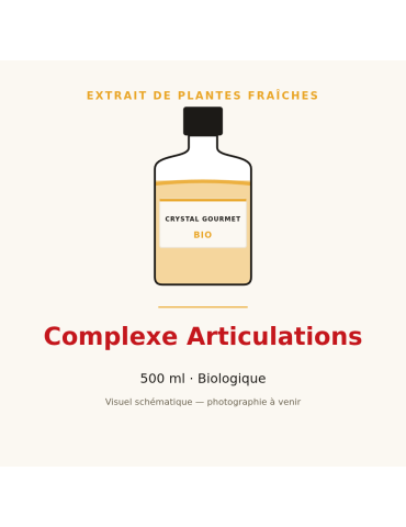 Complexe Articulations - 500 ml, extrait de plantes fraîches