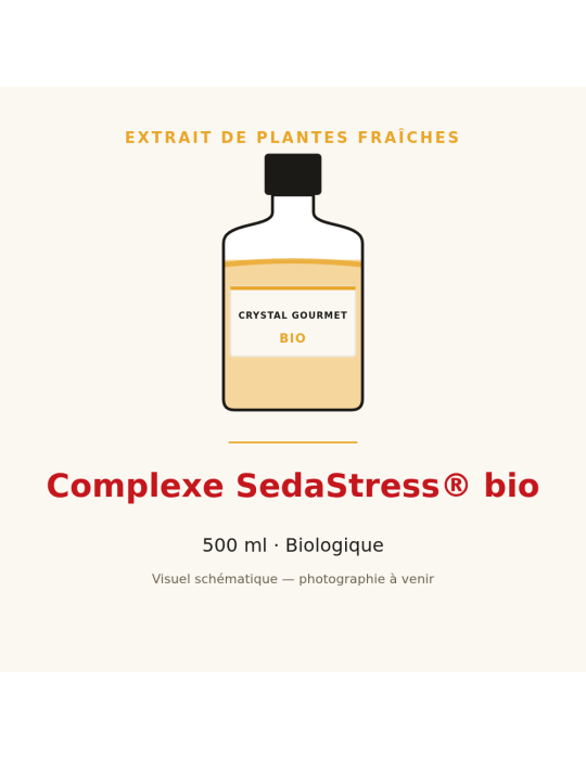 Complexe SedaStress® bio - 500 ml, extrait de plantes fraîches