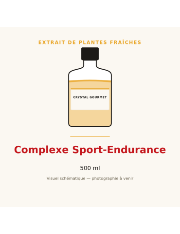 Complexe Sport-Endurance - extrait de plantes fraîches bio