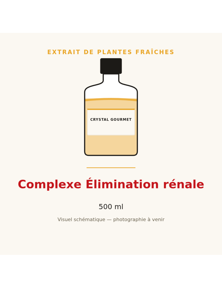 Complexe Élimination rénale - extrait de plantes fraîches