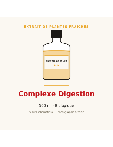 Complexe Digestion - extrait de plantes fraîches et bourgeons bio