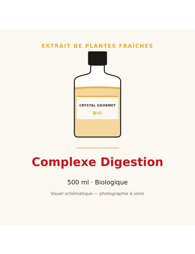 Complexe Digestion - extrait de plantes fraîches et bourgeons bio