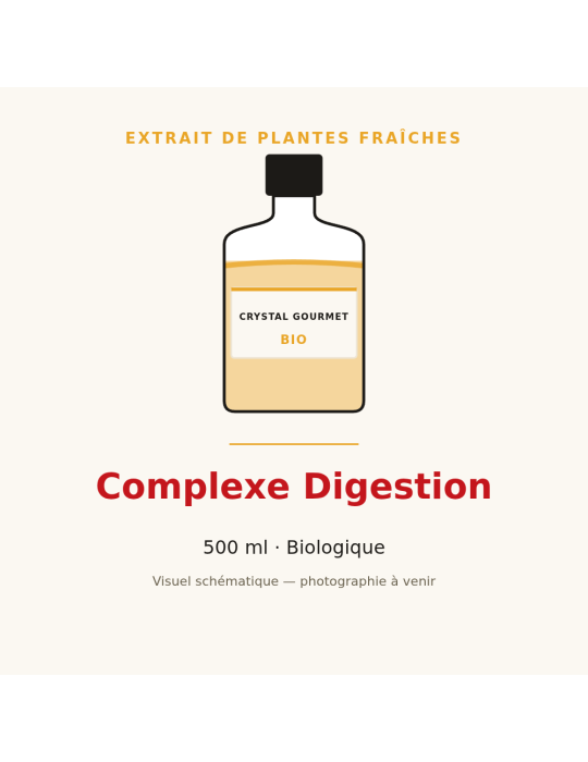 Complexe Digestion - extrait de plantes fraîches et bourgeons bio