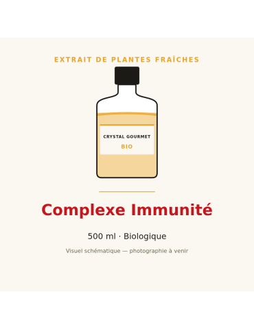 Complexe Immunité - extrait de plantes fraîches et bourgeons bio
