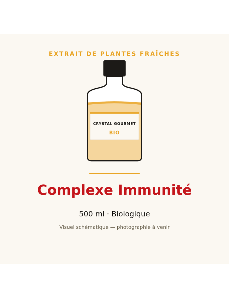 Complexe Immunité - extrait de plantes fraîches et bourgeons bio