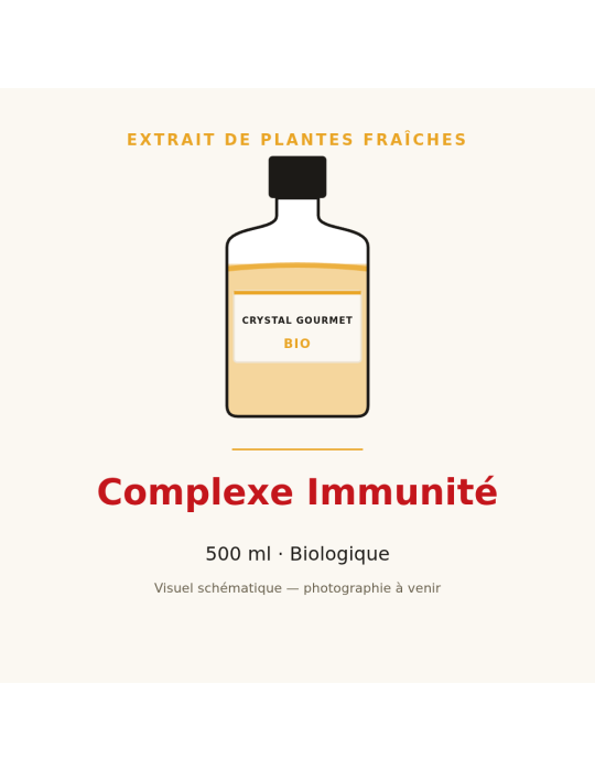 Complexe Immunité - extrait de plantes fraîches et bourgeons bio