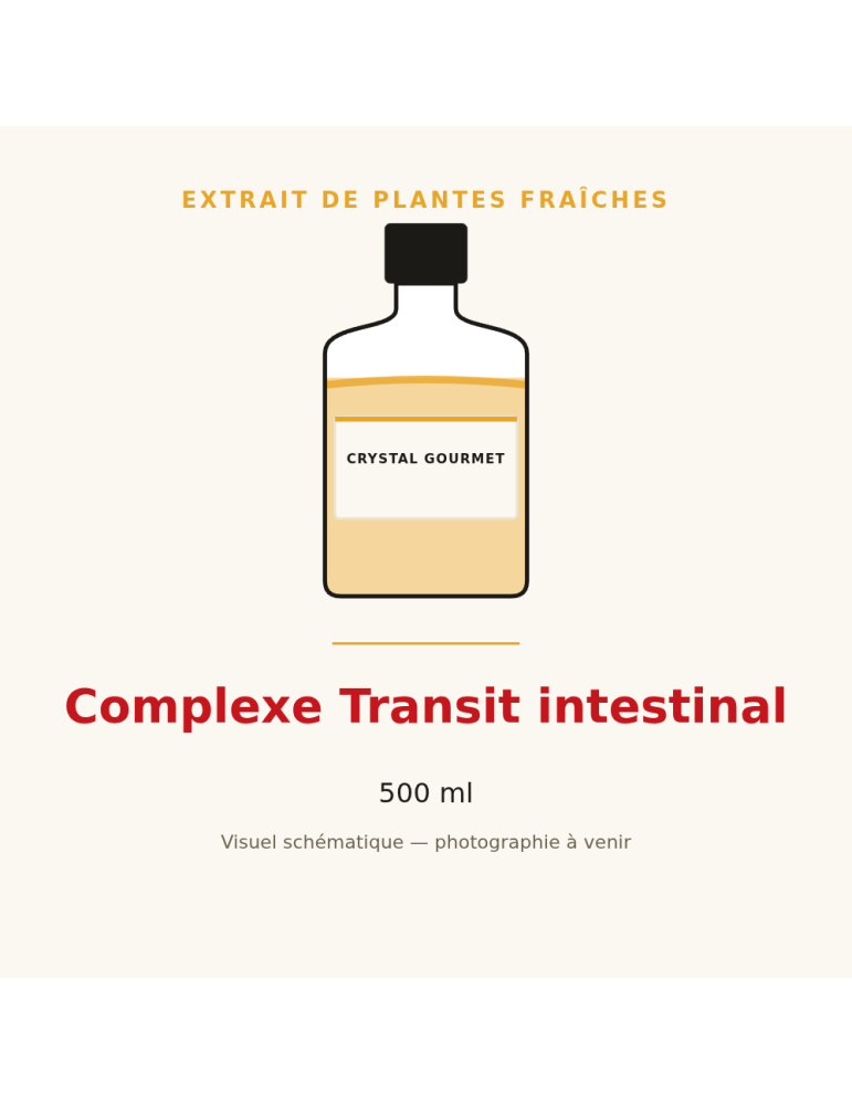 Complexe Transit intestinal - 500 ml